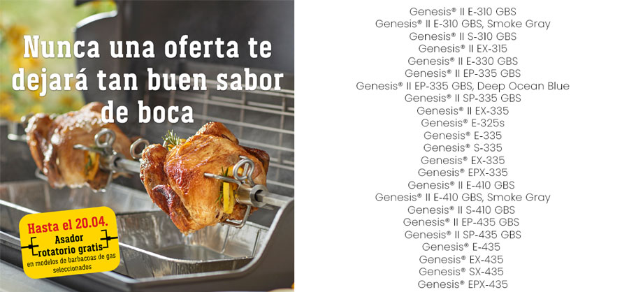 novedades Weber 2022